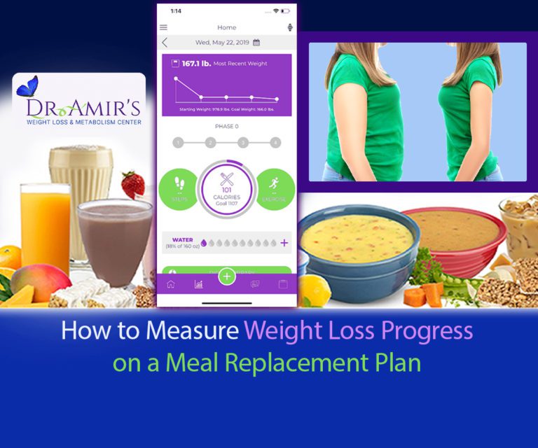 How to Measure Weight Loss Progress on a Meal Replacement Plan