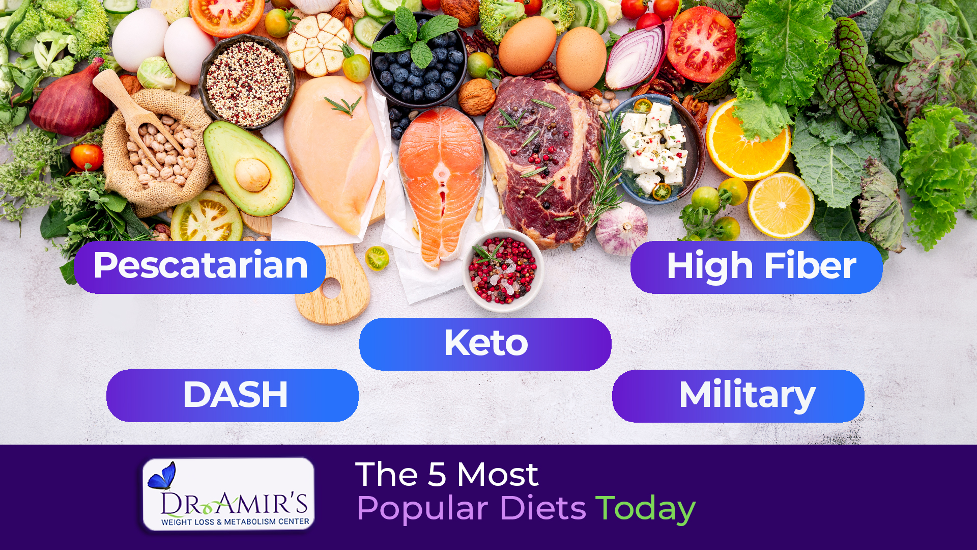 A picture featuring a variety of natural foods such as vegetables, meats, and grains, accompanied by the following five words: Pescatarian, Keto, High Fiber, DASH, and Military, under the title 'The 5 Most Popular Diets Today'.